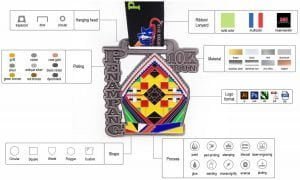 what medal you can customized