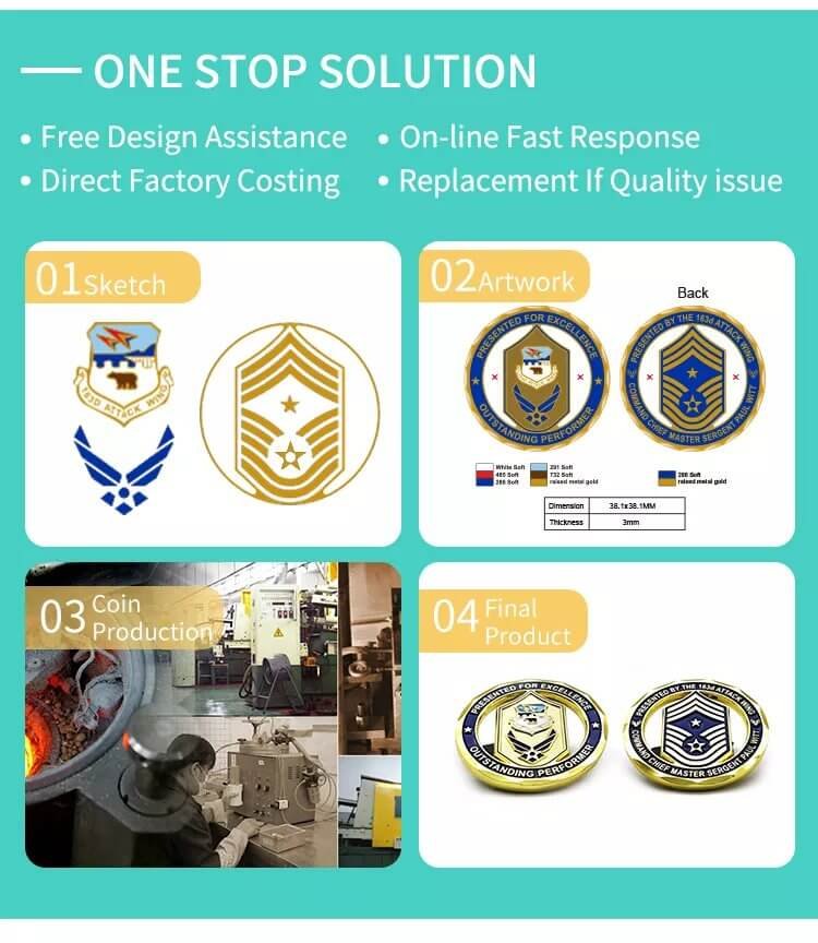 Challenge Coins Maker Challenge Coins Maker